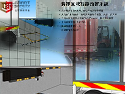 立宏智能安全-裝卸區(qū)域安全預(yù)警系統(tǒng)-防護(hù)預(yù)警倒車防撞