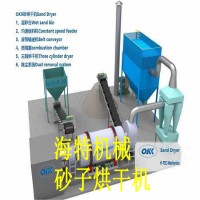 福建龍巖鋼渣鐵粉烘干機(jī)三回程滾筒烘干機(jī)