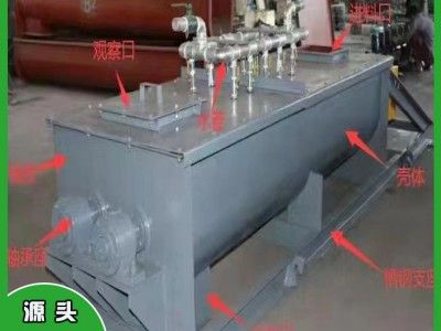 粉塵加濕攪拌機(jī) 斗式提升機(jī) 刮板機(jī) 螺旋輸送機(jī) 除塵器