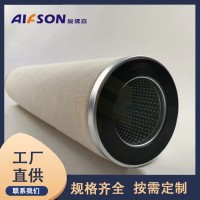 生產(chǎn)NGGC-336-PL01替代派瑞燃?xì)膺^濾器濾芯